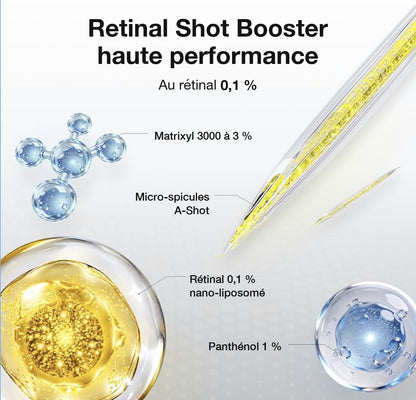 Actifs du Retinal Shot Booster : rétinal 0,1 %, Matrixyl 3000, micro-spicules